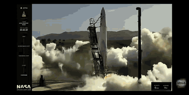 Use this rocket launch GIF to celebrate your SaaS product's success. Download free for Slack and Teams.