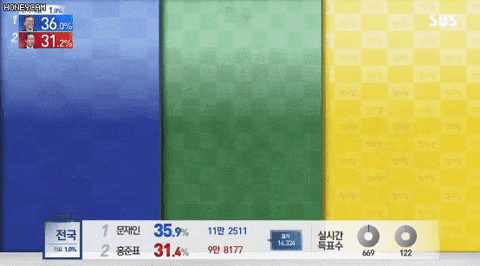 Use this excited reaction GIF to share enthusiasm. Great for team communications and celebrating positive outcomes.