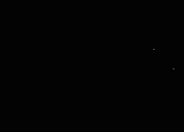 Download this Tetris progress GIF for free. Great for showing incremental wins as your team works towards MRR goals.